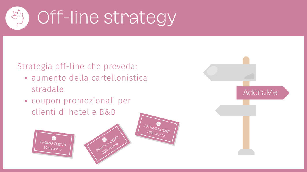 Offline strategy
